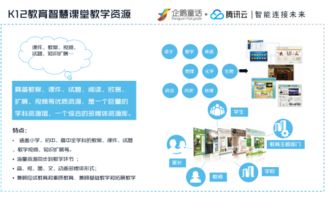 企鵝童話與騰訊云強強聯手，共筑K12信息化教育新生態